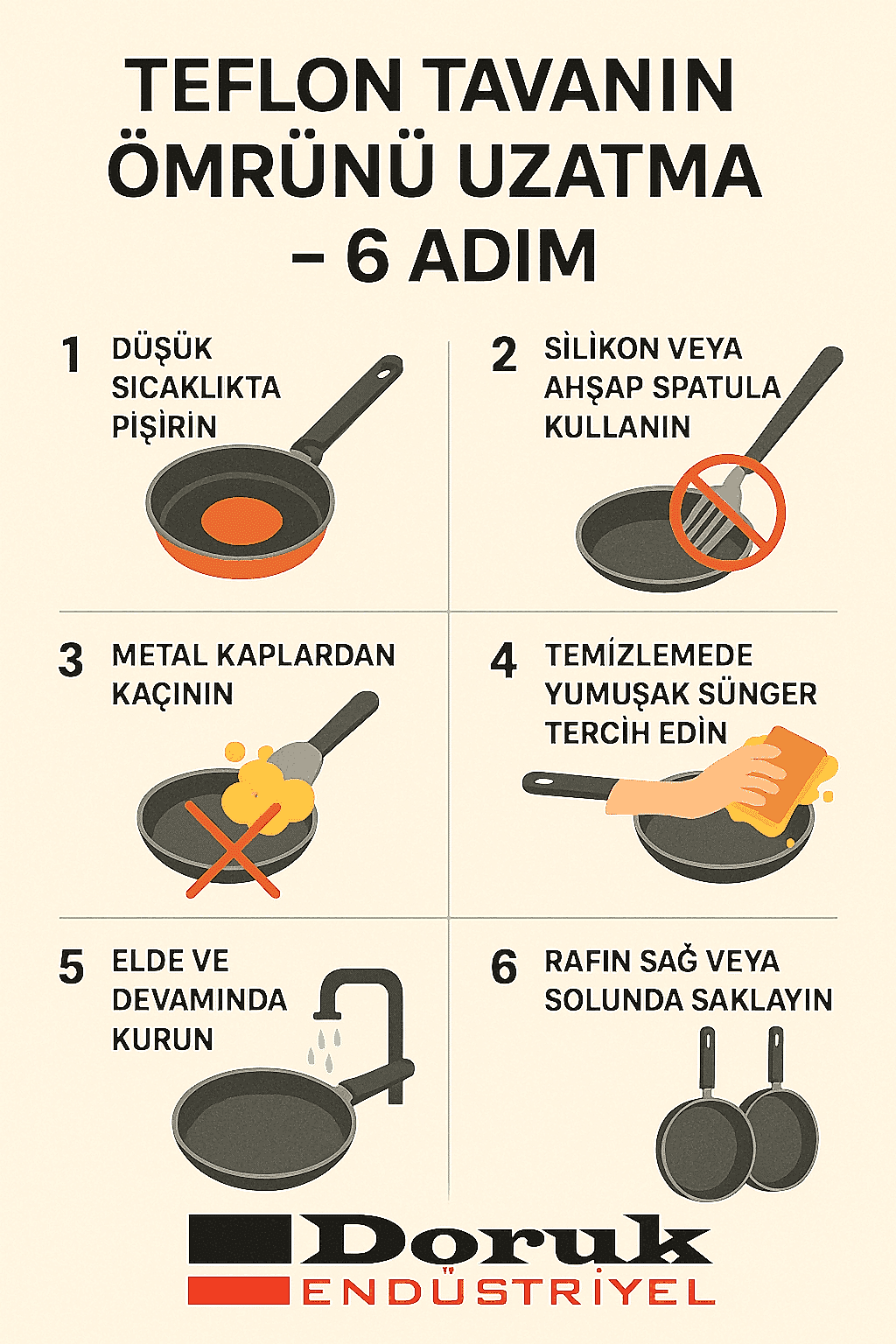 Teflon tavanın ömrü ne kadardır