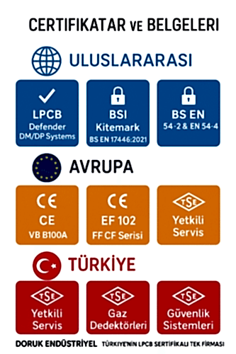 Sertifikasyon Doruk Endüstriyel